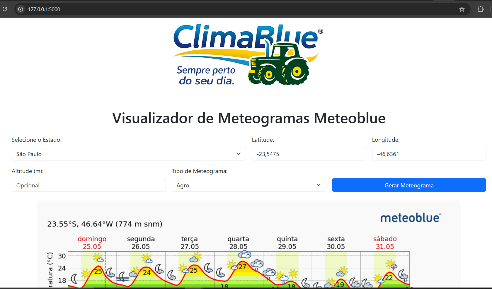 ClimaBlue_Brasil