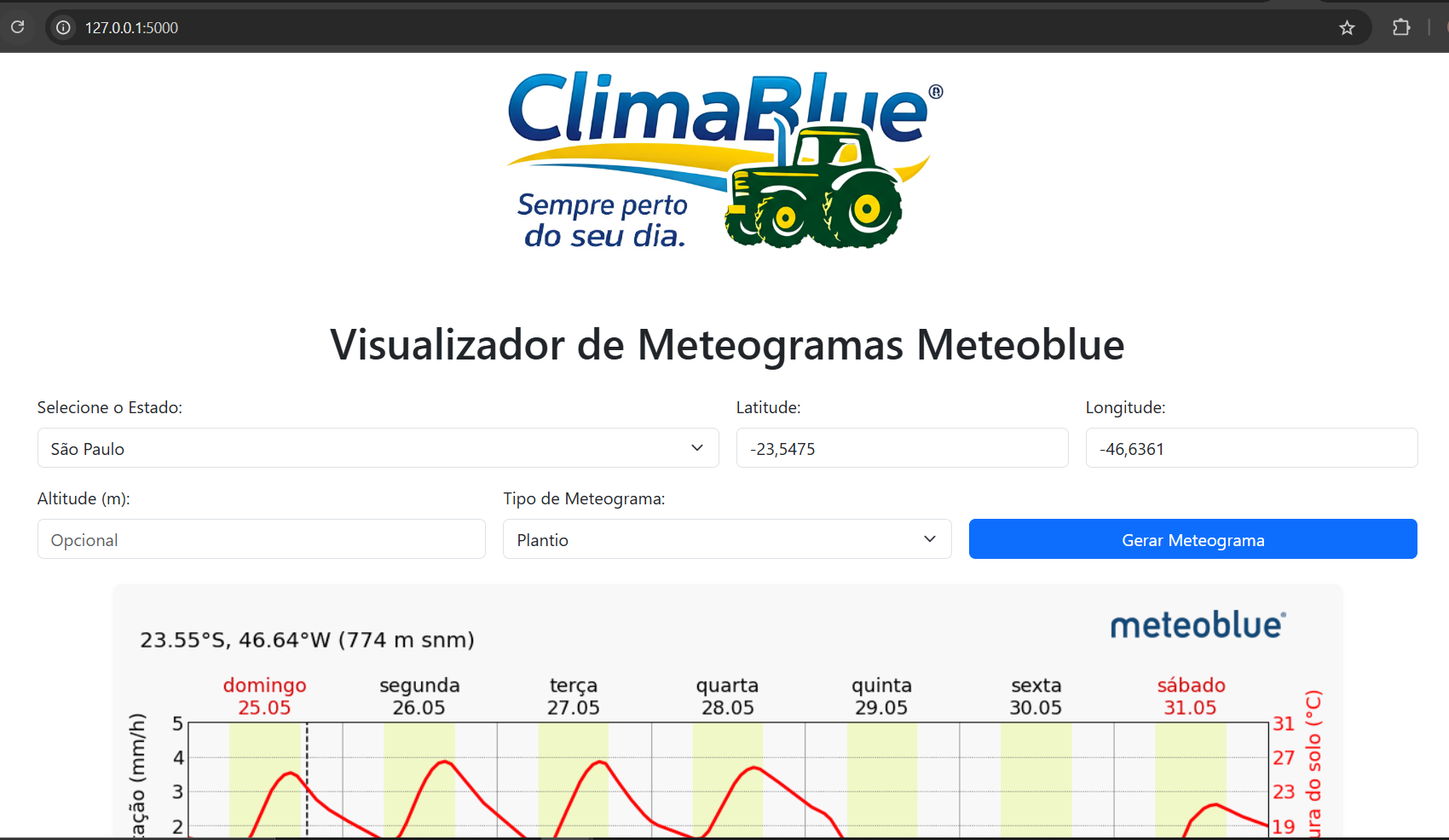 ClimaBlue_Brasil