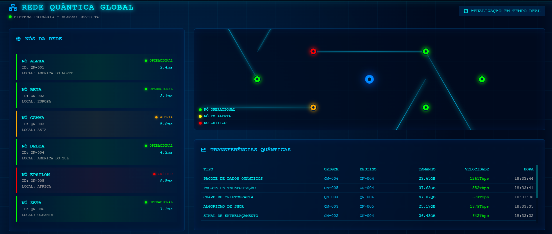 NeoCore_Systems