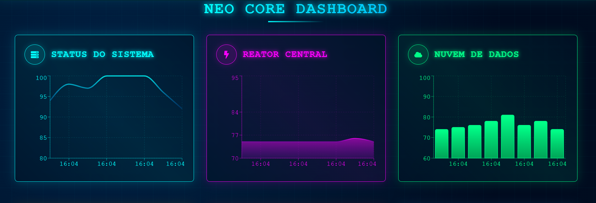 NeoCore_Systems