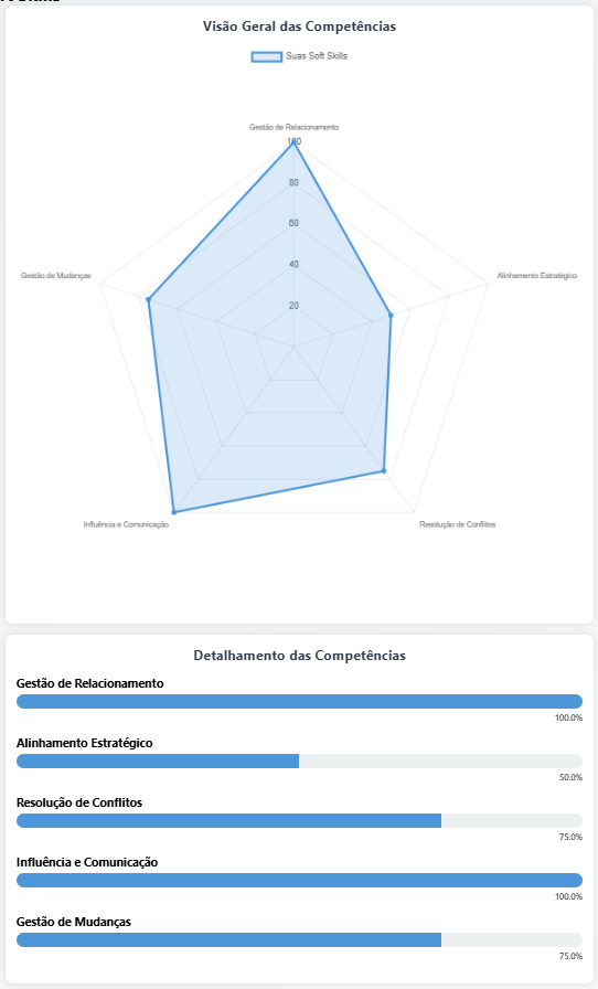 Softskills1