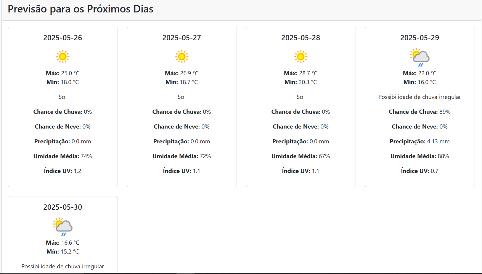 WeatherApp